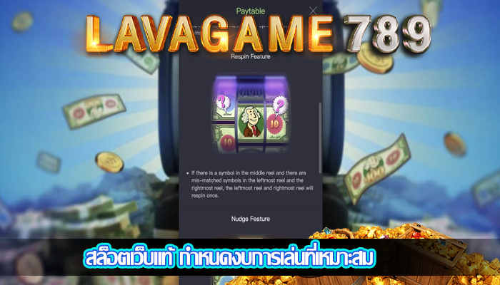 สล็อตเว็บแท้ กำหนดงบการเล่นที่เหมาะสม